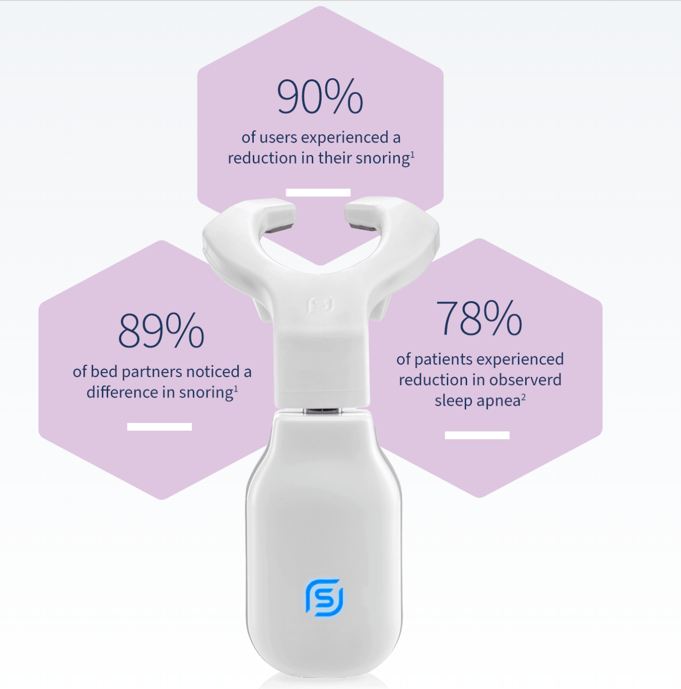 eXciteOSA is committed to science-backed sleep apnea treatment with clinically validated results.